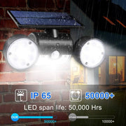 Outdoor Solar Security Lights by salelink.co.nz