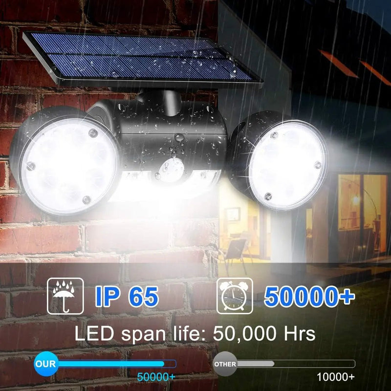 Outdoor Solar Security Lights by salelink.co.nz