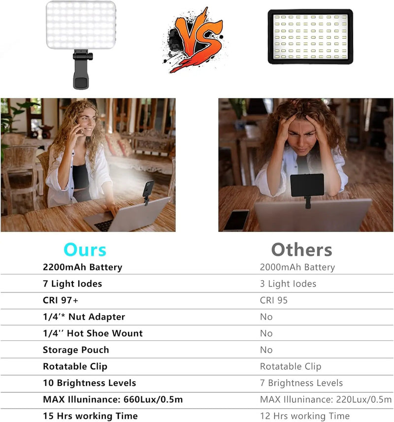 Phone Selfie Light by salelink.co.nz
