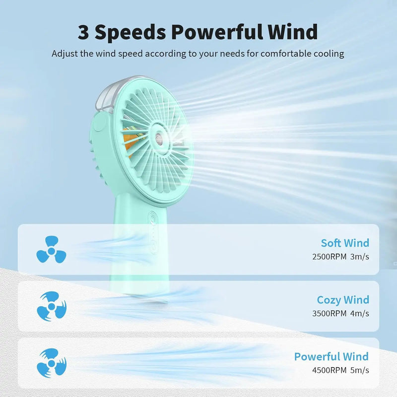 Portable Misting Fan by salelink.co.nz