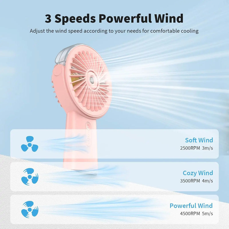 Portable Misting Fan Handheld Fan by salelink.co.nz