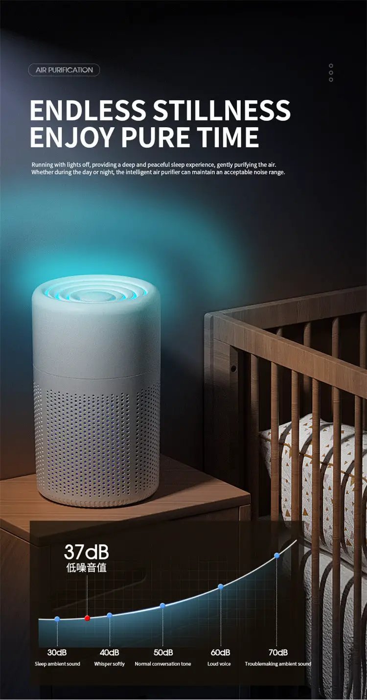 Air Purifier by salelink.co.nz