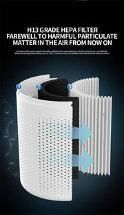 Air Purifier by salelink.co.nz