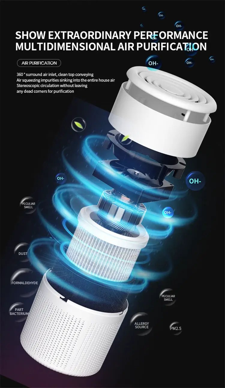 Air Purifier by salelink.co.nz