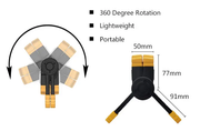 LED Work Light by salelink.co.nz