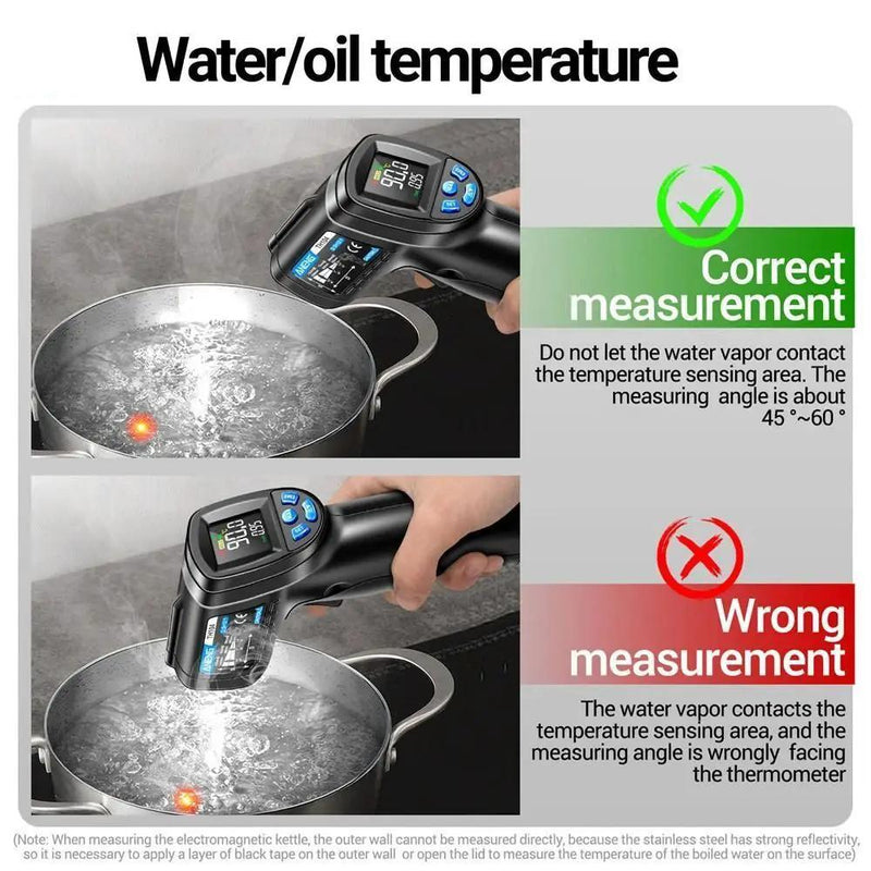 Infrared Thermometer by salelink.co.nz