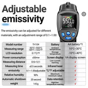 Infrared Thermometer by salelink.co.nz