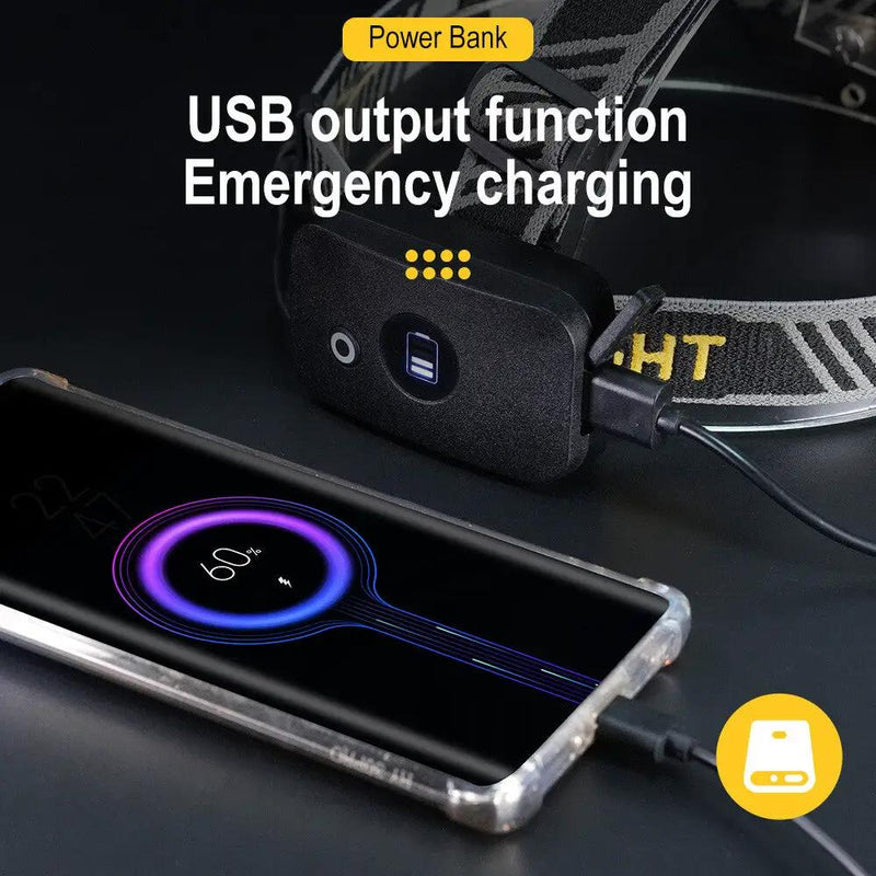 100 00 0 LM Rechargeable Headlight Zoomable LED Headlamp Long Range Head Torch by China Dropship
