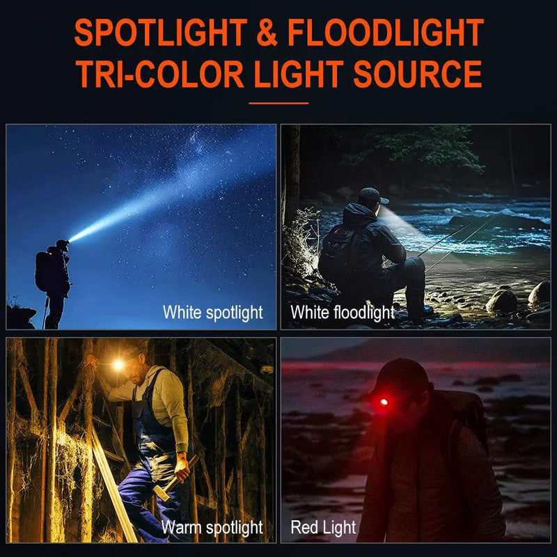Waterproof Head Torch Rechargeable LED Headlamp Flashlight USB Camping Fish by China Dropship