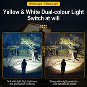 100 00 0 LM Rechargeable Headlight Zoomable LED Headlamp Long Range Head Torch by China Dropship