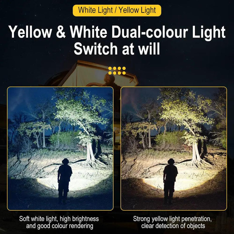 100 00 0 LM Rechargeable Headlight Zoomable LED Headlamp Long Range Head Torch by China Dropship