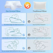 2-in-1 Memory Foam Cervical Neck Pillow (different colours available) by Habicare