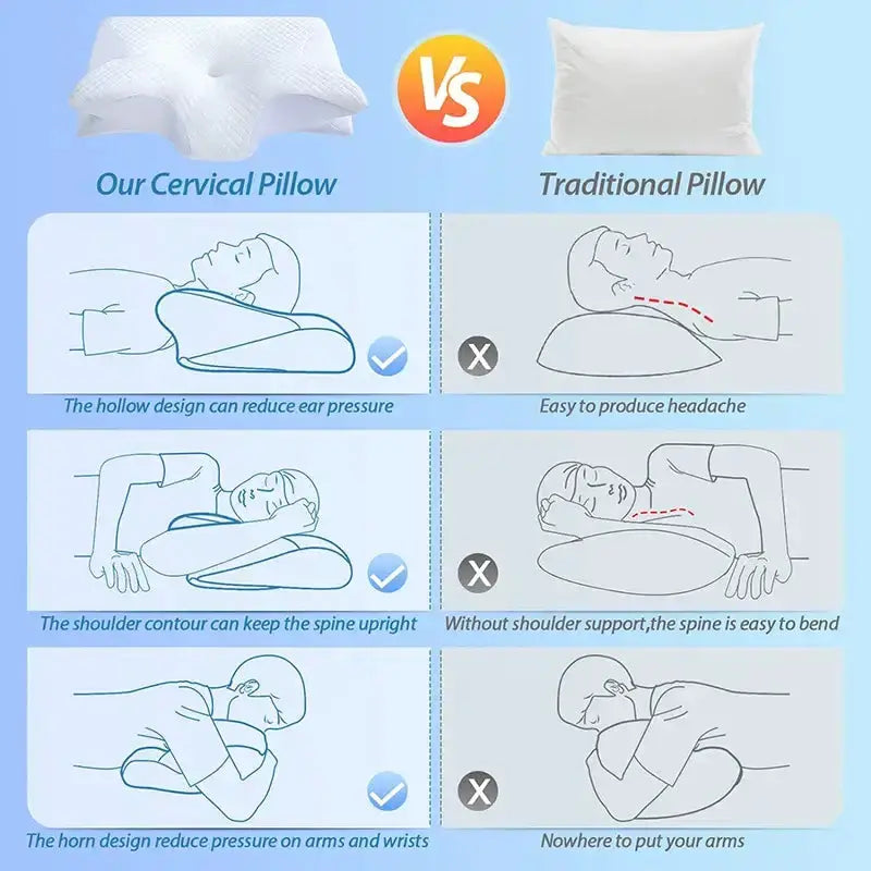 2-in-1 Memory Foam Cervical Neck Pillow (different colours available) by Habicare