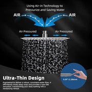 SportZone.co.nz Furniture > Bathroom > Shower Heads & Screens 20" Showerhead with 10" Rainfall Showerhea 20" Showerhead with 10" Rainfall Showerhea