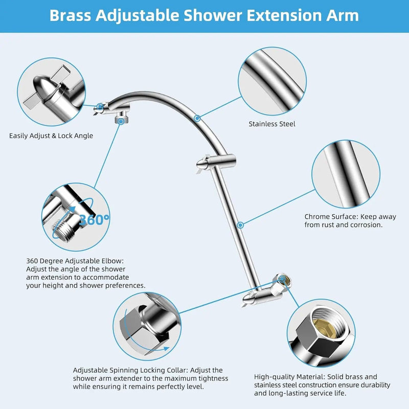 SportZone.co.nz Furniture > Bathroom > Shower Heads & Screens 20" Showerhead with 10" Rainfall Showerhea 20" Showerhead with 10" Rainfall Showerhea