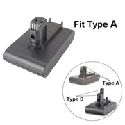 Dyson replacement battery 22.2V 2000mAh DC31 DC35 917083-01 Type A by salelink.co.nz