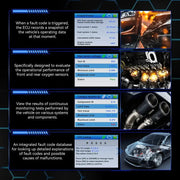 Car Diagnostic Scanner with Battery Test, Fault Code Reader & Real-Time Data Display by Habicare