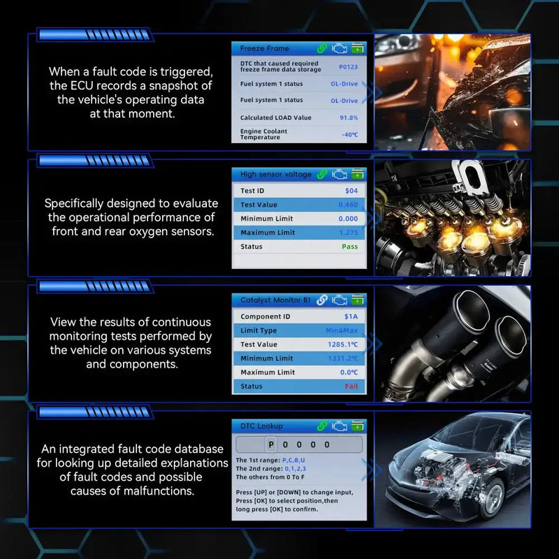 Car Diagnostic Scanner with Battery Test, Fault Code Reader & Real-Time Data Display by Habicare