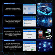 Car Diagnostic Scanner with Battery Test, Fault Code Reader & Real-Time Data Display by Habicare