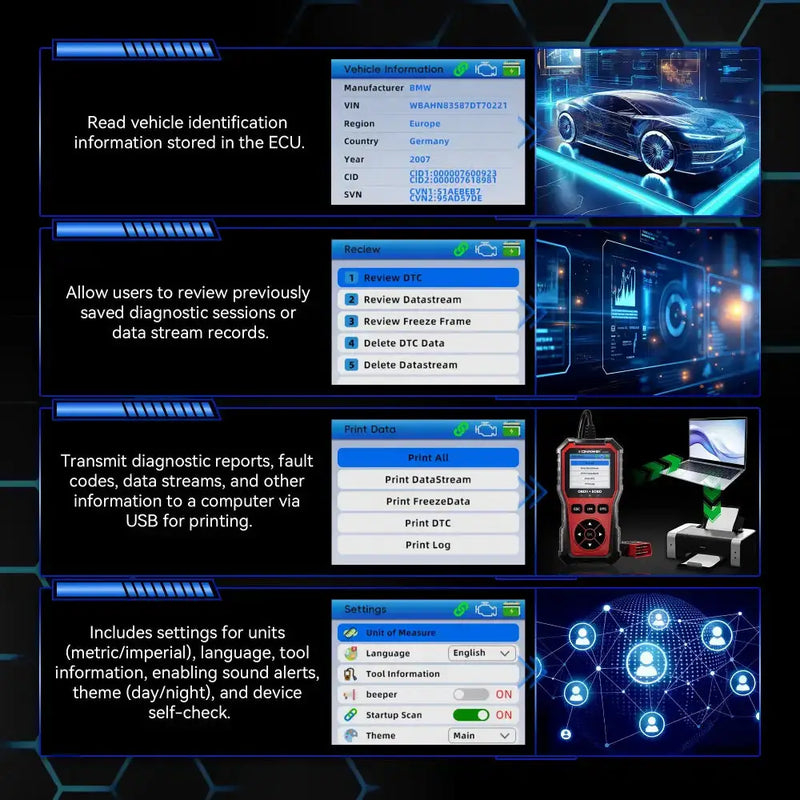 Car Diagnostic Scanner with Battery Test, Fault Code Reader & Real-Time Data Display by Habicare