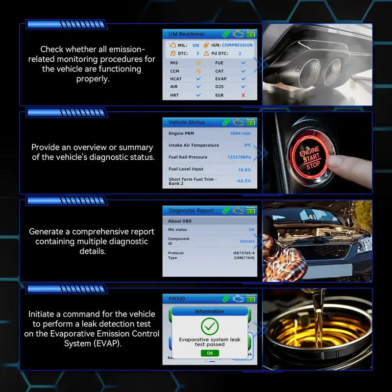 Car Diagnostic Scanner with Battery Test, Fault Code Reader & Real-Time Data Display by Habicare