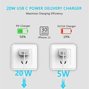 techplus 20W Fast Wall Charger – USB-C PD Charger with Type-C Cable TechPlus 20W USB C PD Fast Wall Charger With Cable