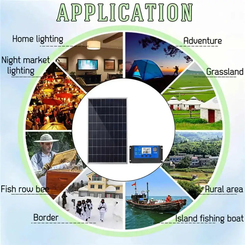 20W/H Outdoor Portable Solar Power Kit by Habicare