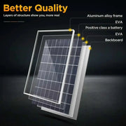 20W/H Outdoor Portable Solar Power Kit by Habicare