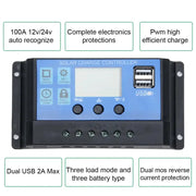 20W/H Outdoor Portable Solar Power Kit by Habicare