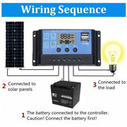 20W/H Outdoor Portable Solar Power Kit by Habicare