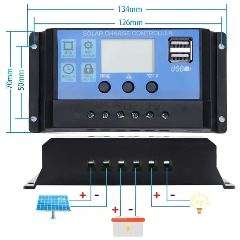 20W/H Outdoor Portable Solar Power Kit by Habicare