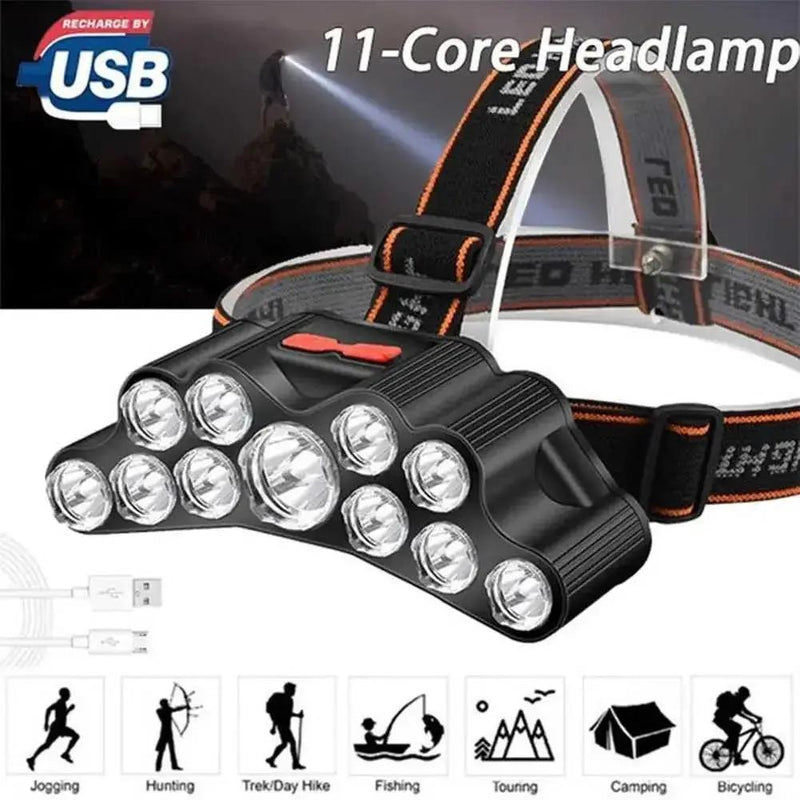 11 LED USB Rechargeable Flashlight With Builtin 18650 Battery Strong Light Camping Adventure Fishing Head Light Headlamp by China Dropship