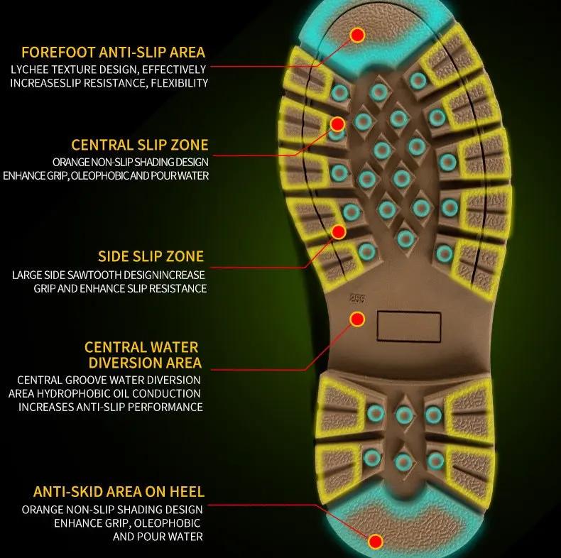 Steel Toe Cap Work Shoes Safety Industrial Puncture Proof Construction 9-14 by dealonline.co.nz