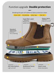 dealonline.co.nz dealonlinenz Steel Toe Work Shoes Slip On Safety Oiled Leather Boot Puncture Proof Soft Light Steel Toe Work Shoes Slip On Safety Oiled Leather Boot Puncture Proof Soft Light