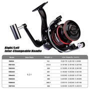 Metal Spinning Fishing Reel Left/Right Retrieve 5.2:1 12 Ball Bearings by dealonline.co.nz