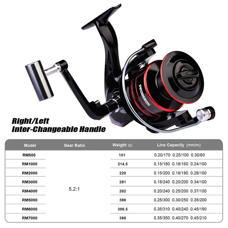 Metal Spinning Fishing Reel Left/Right Retrieve 5.2:1 12 Ball Bearings by dealonline.co.nz