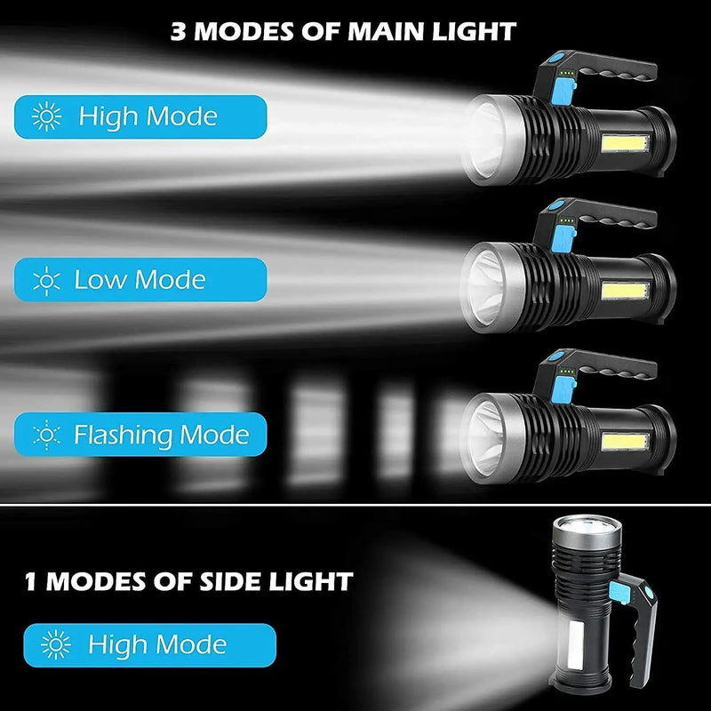 Super Bright Super Bright LED Torch Tactical 4 Models USB Rechargeable Flashlight by China Dropship