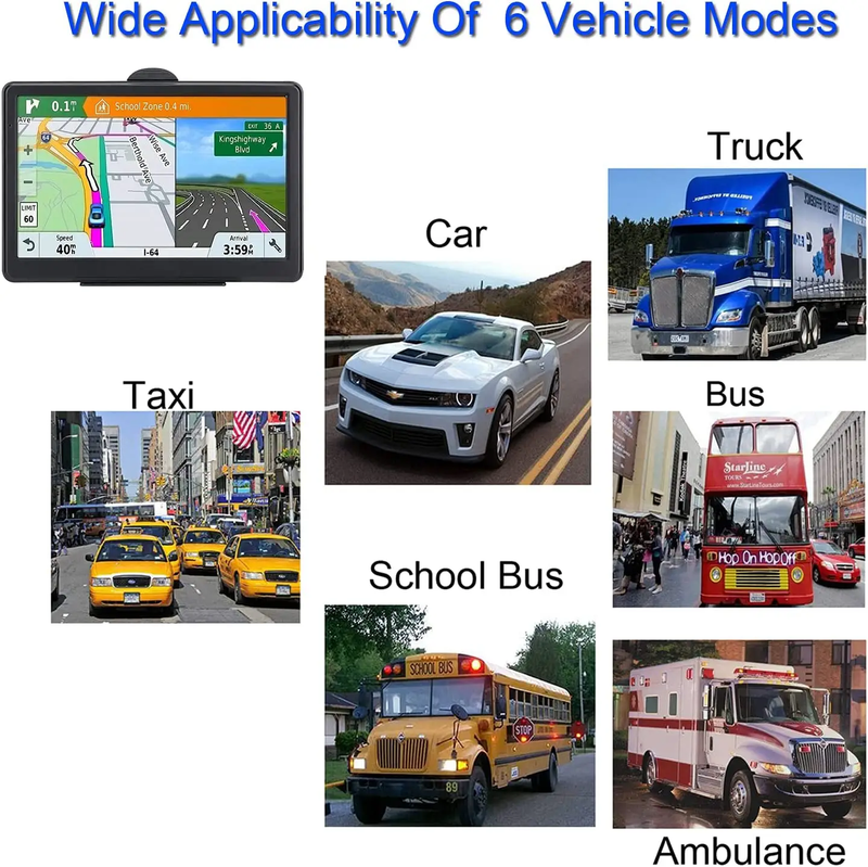Car GPS Navigation by salelink.co.nz