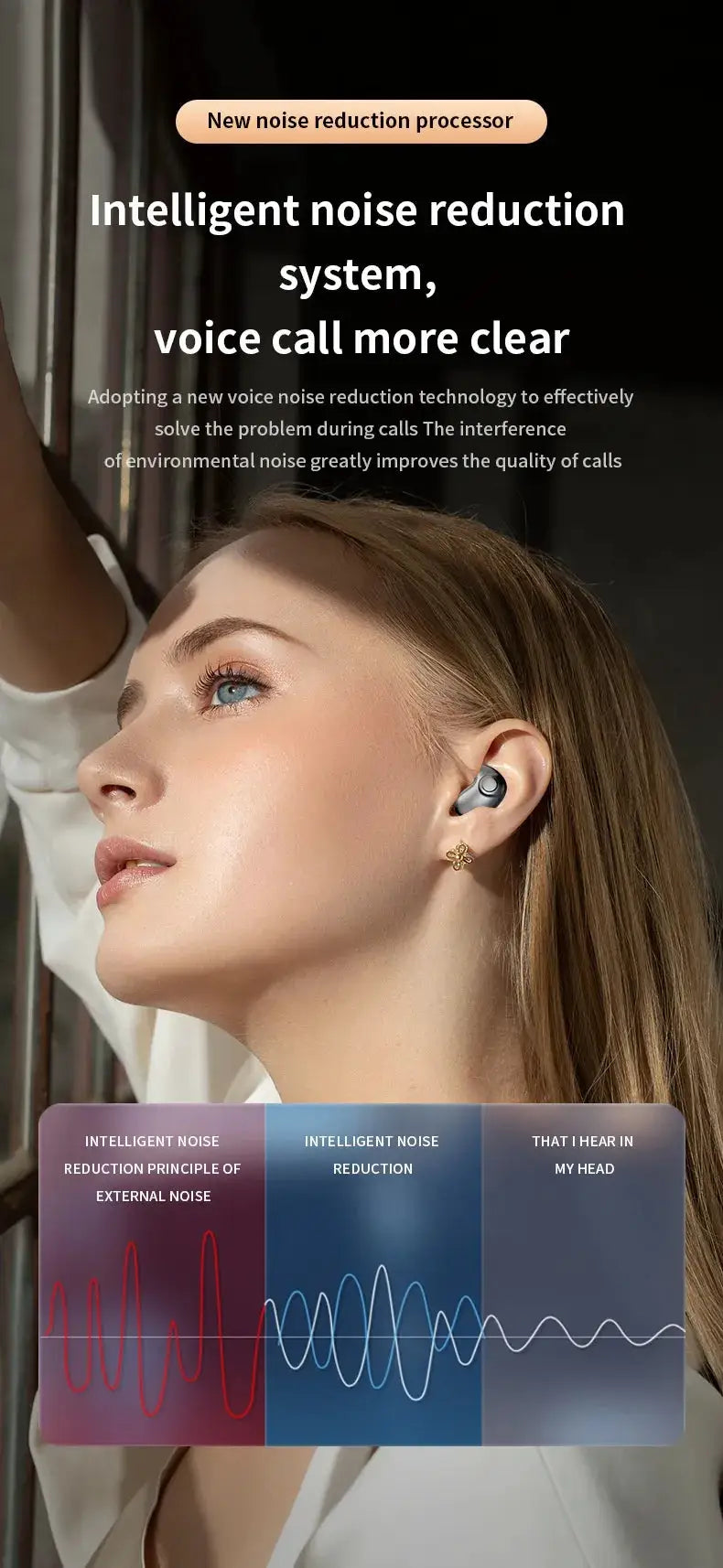 Post-Ear Bluetooth Headphones - Wireless Earphone with Voice Control & 4-8 Hour Battery | 3 Colors by Mead's Supply & Equipment Outfitters limited