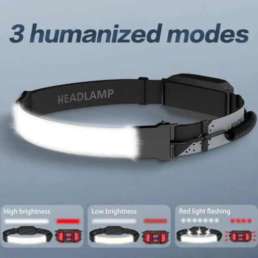 g8buynz g8buynz 2-Pack Headlamp Rechargeable Head Lamp Head Light Wide Beam Led with Red Light 2-Pack Headlamp Rechargeable Head Lamp Head Light Wide Beam Led with Red Light