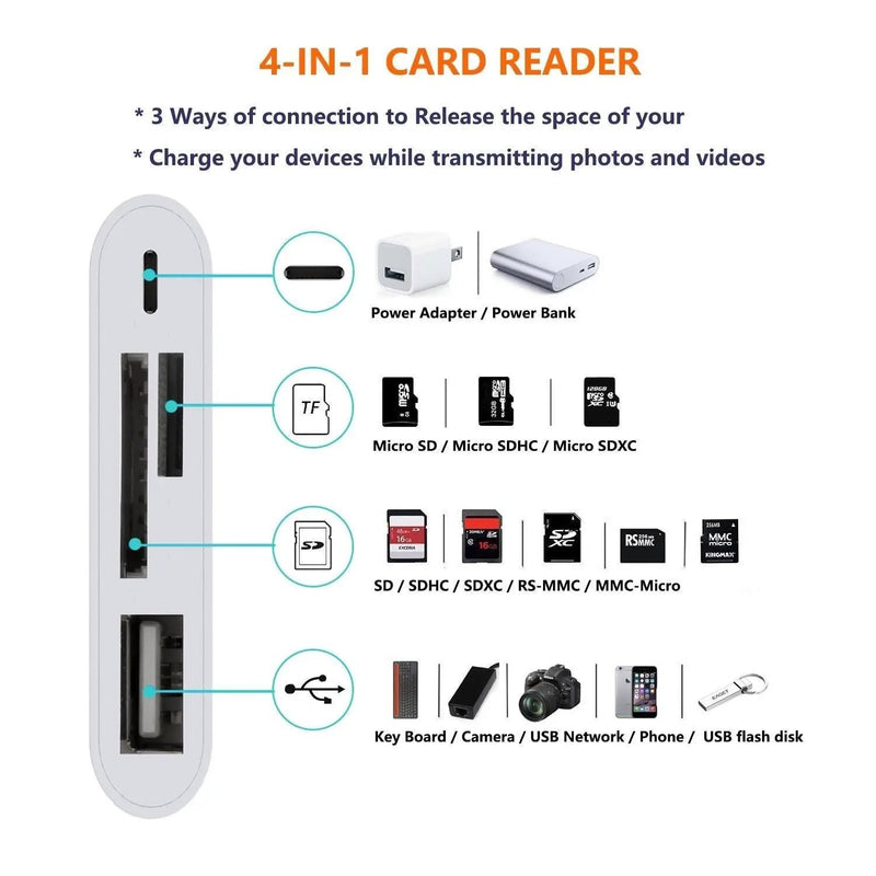 4 in 1 Camera Card Reader by salelink.co.nz
