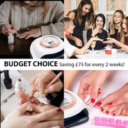 LED UV Nail Lamp 168W 42LED by salelink.co.nz