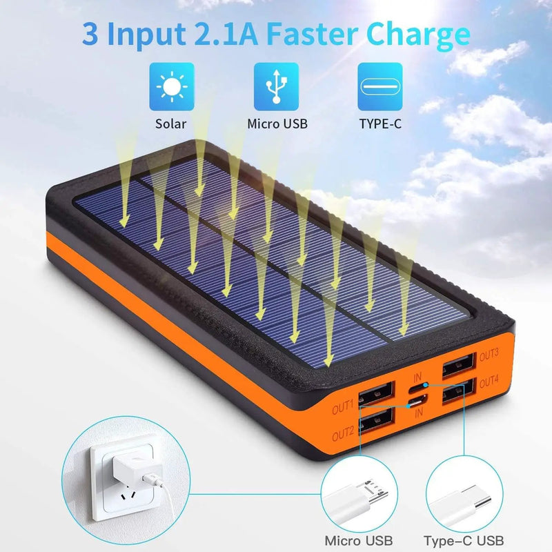 30000mAh Solar Power Bank by salelink.co.nz