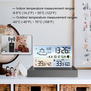 Digital Weather Station by salelink.co.nz