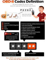 ANCEL AD310 CAN OBD II Scanner by salelink.co.nz