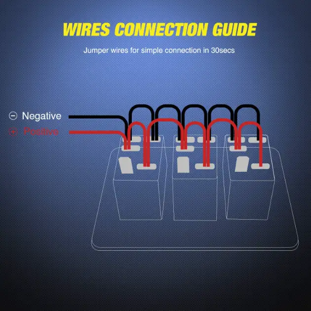 3 Gang Switch Panel by salelink.co.nz