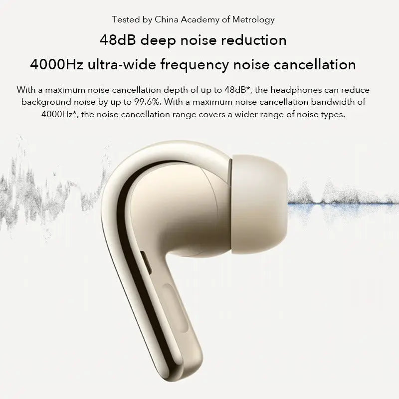 Action Outdoors Limited Active Noise Reduction True Wireless Bluetooth Earbuds Active Noise Reduction True Wireless Bluetooth Earbuds