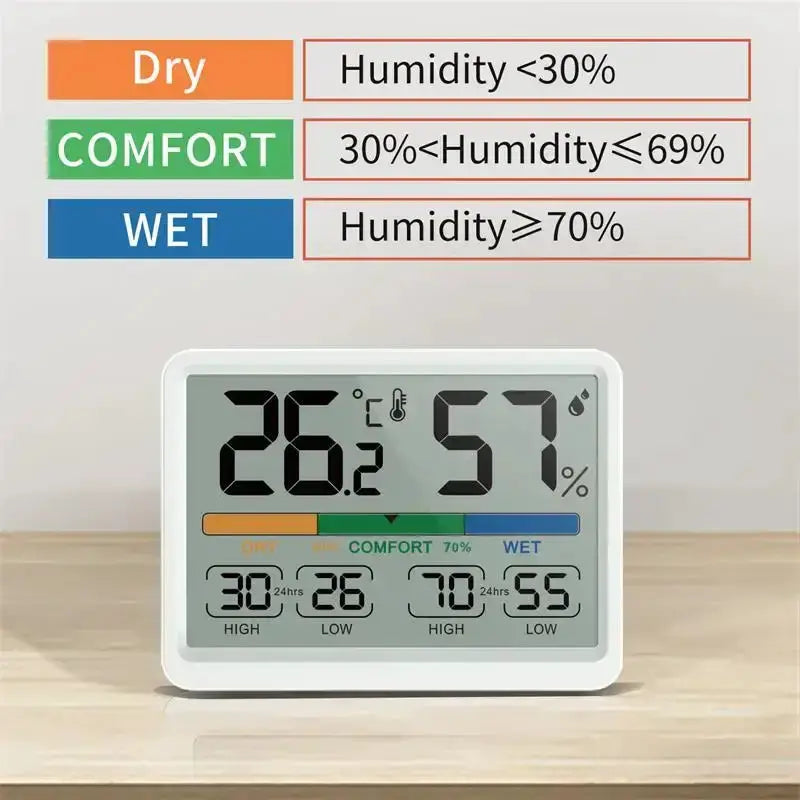 3.4" LCD Digital Thermometer Hygrometer for Home & Office by Habicare