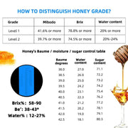 Refractometer - Honey (3 in 1) by 9eight5