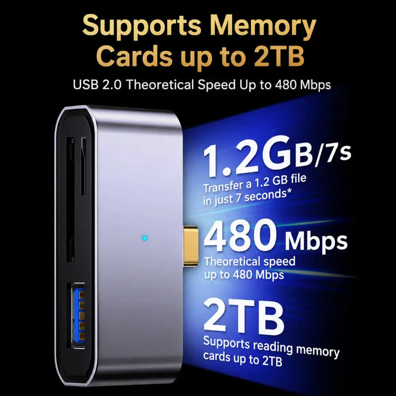 techplus 3-in-1 USB OTG SD Card Reader | USB, USB-C & Micro USB Memory Card Adapter for SD & TF Cards 3 In 1 USB OTG Card Reader USB C Micro USB Adapter